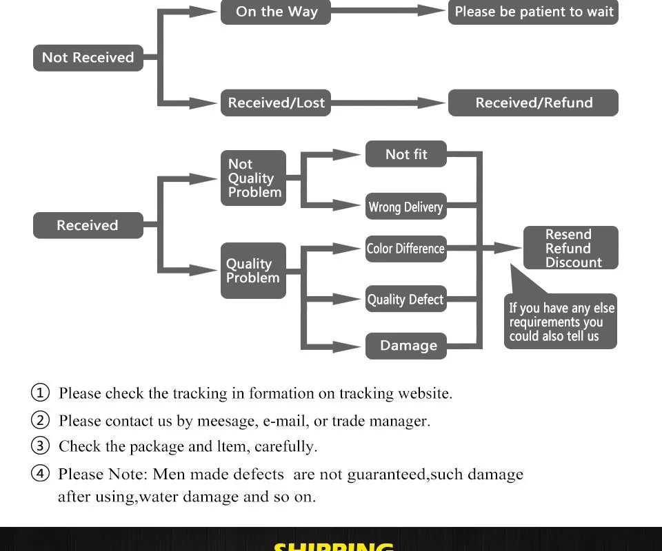 Industrial Style Long Wall Light Creative Design Long Pole Swing Arm Telescopic Eye Protection Lamp Living Room Reading Lamp