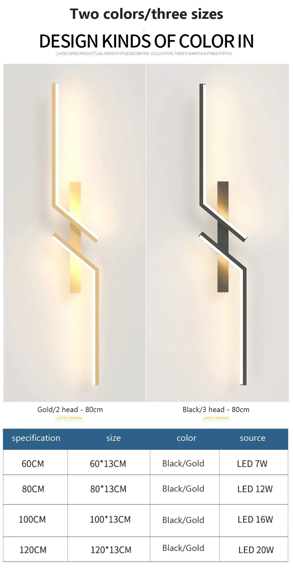 LED Wall Lamp Modern Home Decor Wall Sconce For Living Room